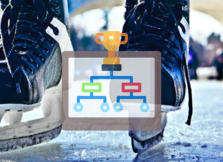 Så går Sverige vidare till slutspel