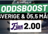 Odds boost på Sverige mot Slovenien