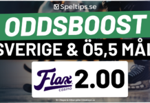 Odds boost på Sverige mot Slovenien